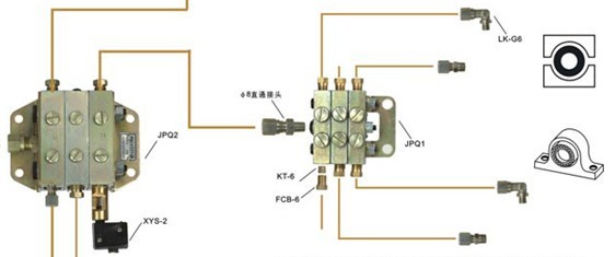 递进式集中油脂润滑系统图